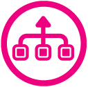 Interrogate, associate & consolidate data on an ad-hoc basis